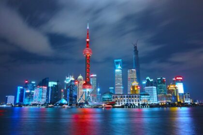 2026 Edition of Global Supply Chain Promotion Report Released: China Continues to Create Opportunities for Global Supply Chain Cooperation 6 featured image 69